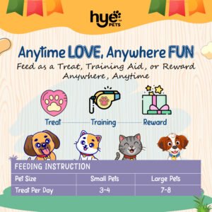 Super Treats for Super Pets made with only Goat Milk and Carrot | 40g - Image 7