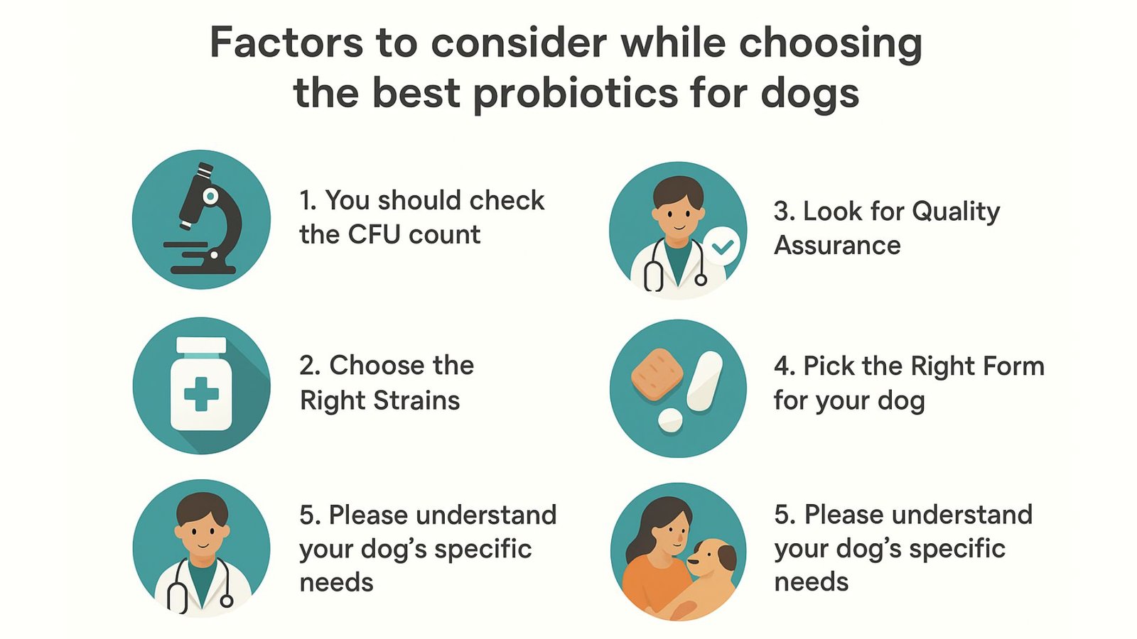 Probiotic dog food
