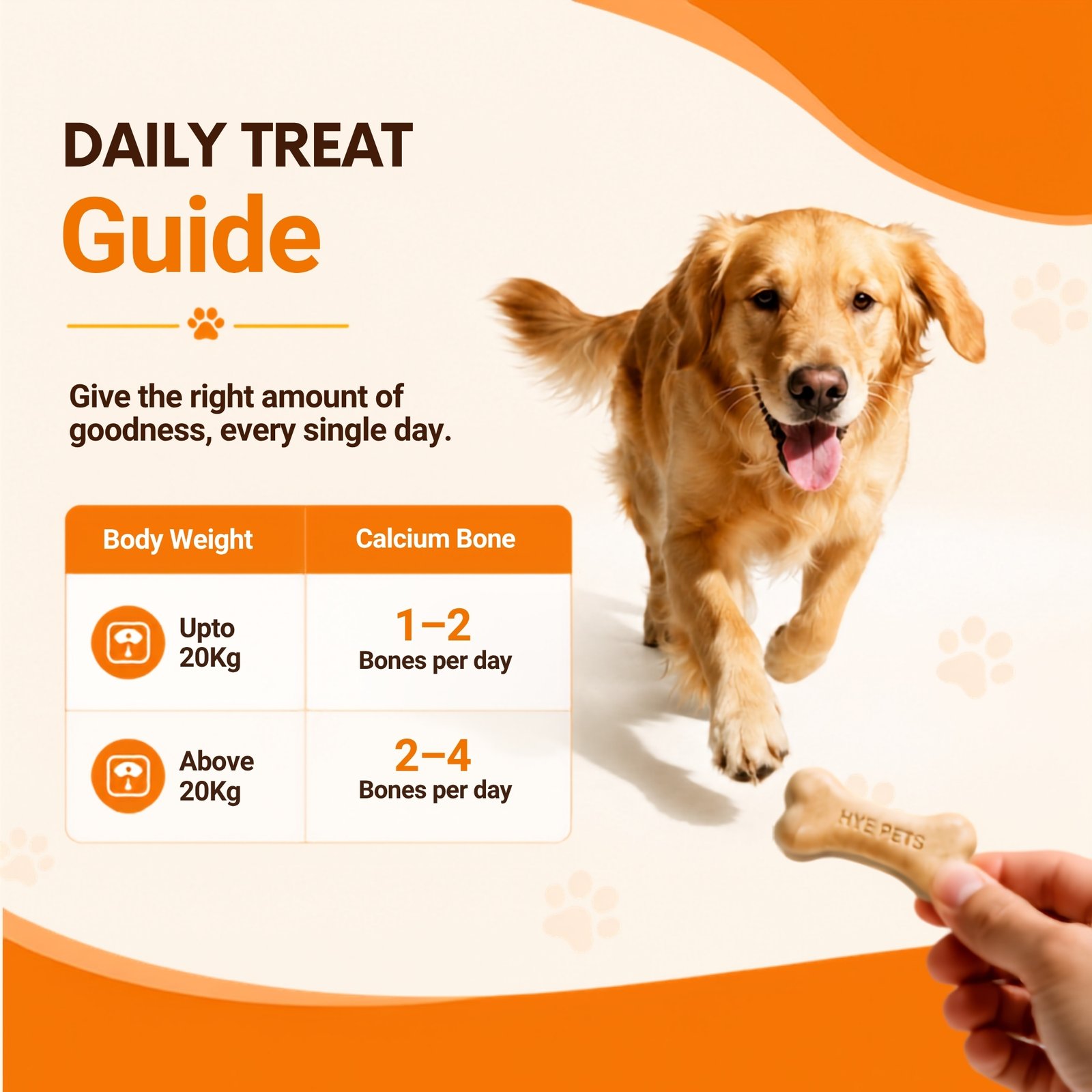 Camel Milk Calcium Bone for Dogs | Calcium-Rich Dog Treat | Strong Bones and Teeth | 190g - Image 5